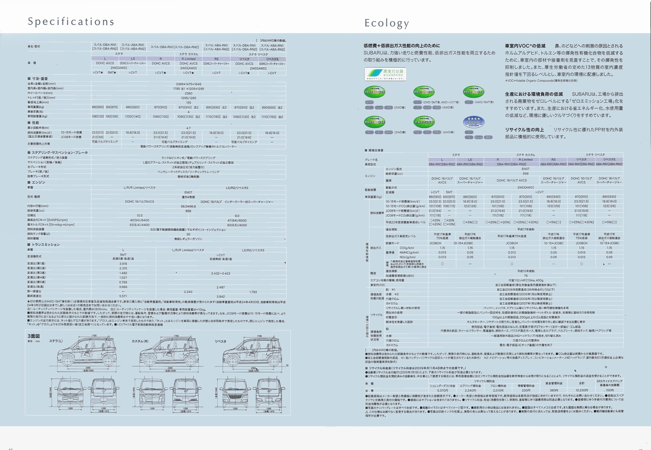 2010N7s Xe V[Y J^O(22)